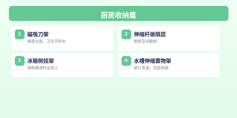 厨房收纳