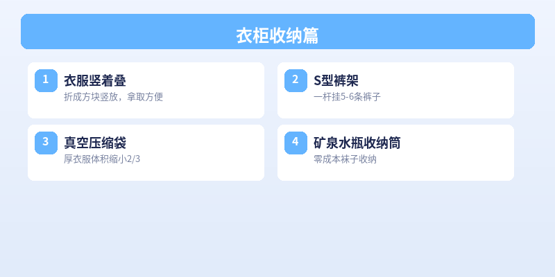 衣柜收纳