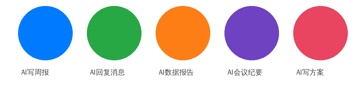5个AI自动化场景