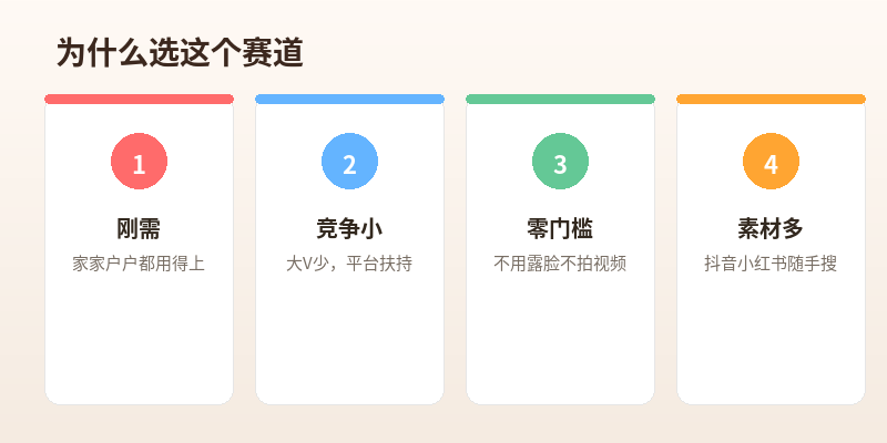 赛道优势