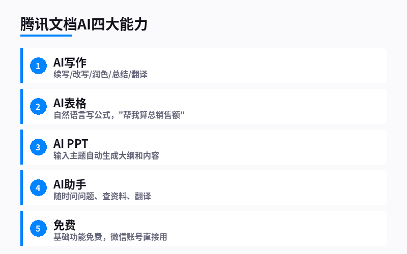功能图