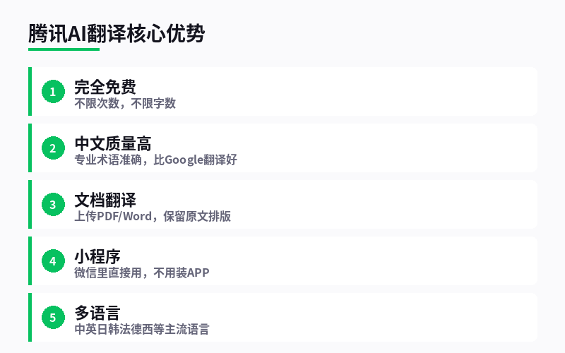 功能图