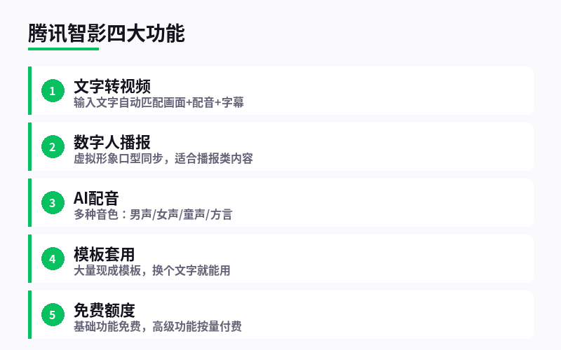 功能图