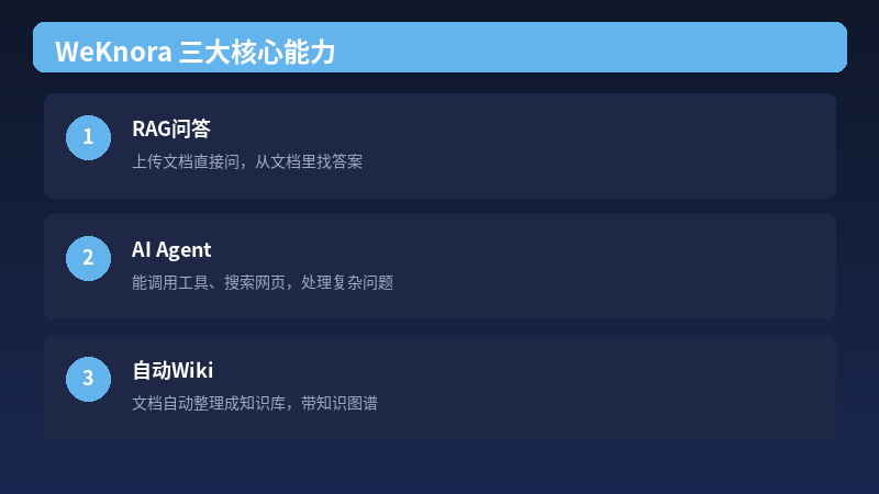 WeKnora核心功能