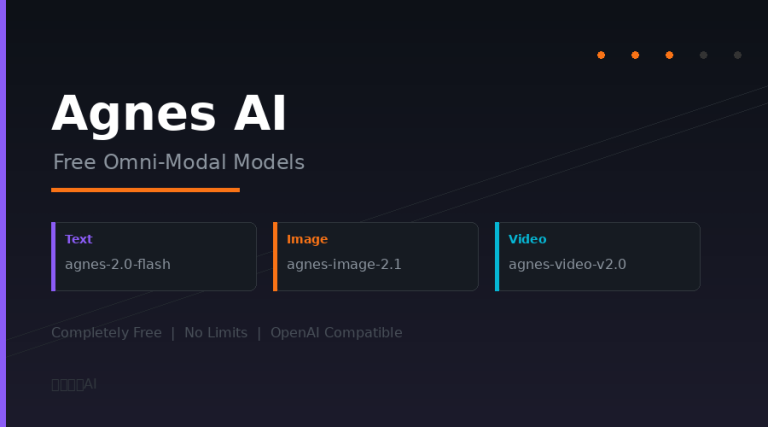 实测Agnes AI：三个免费模型，文本图片视频全不要钱