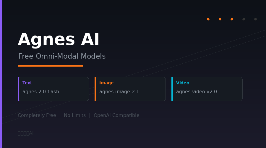 实测Agnes AI：三个免费模型，文本图片视频全不要钱