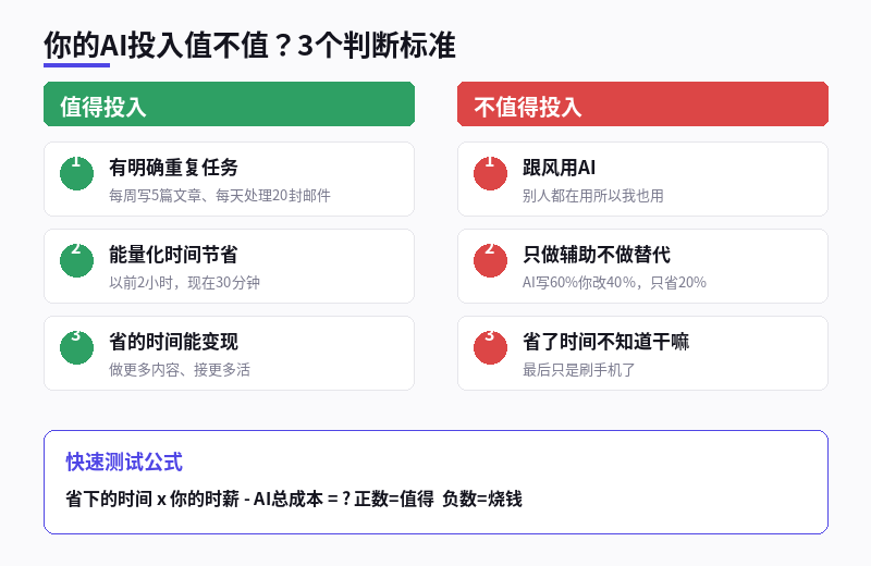 判断框架